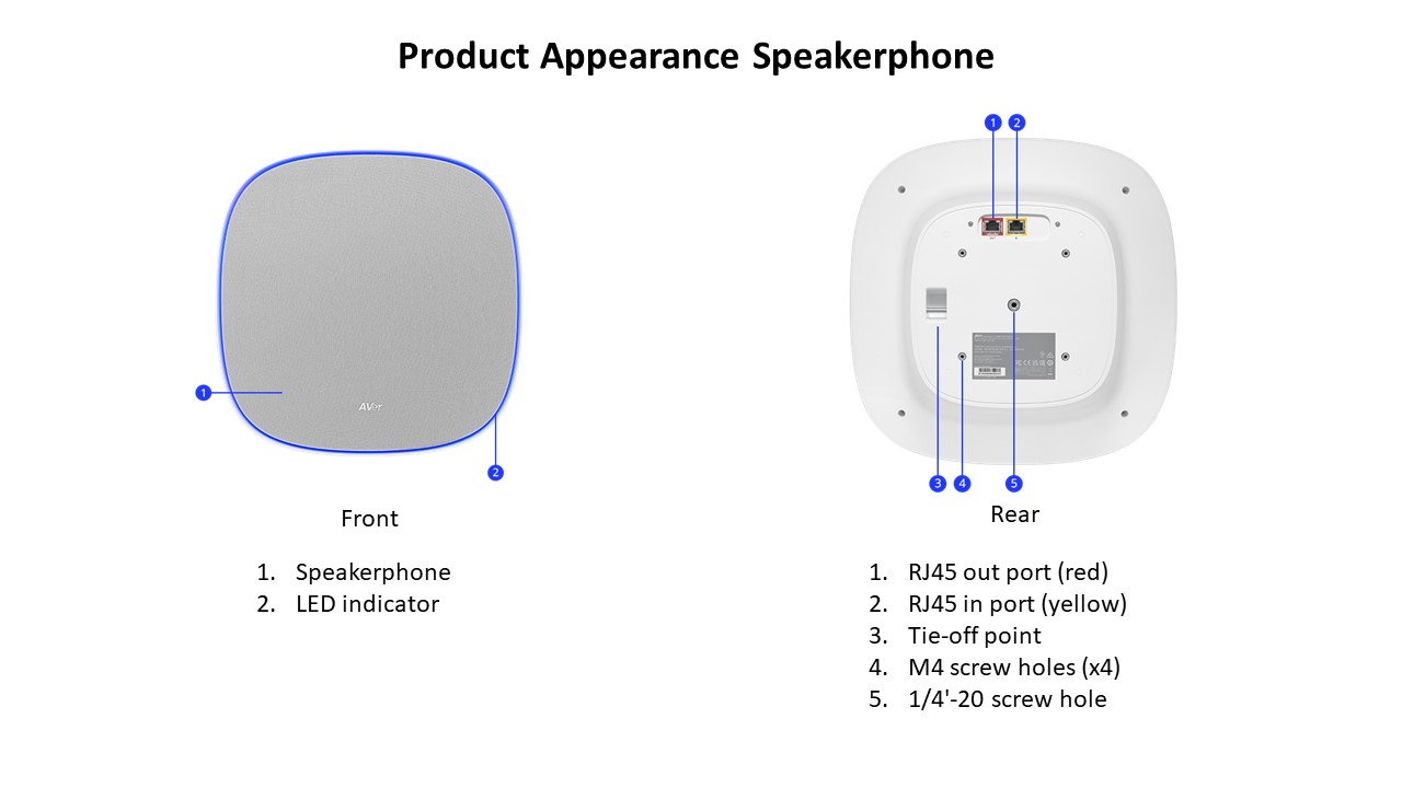 AVer FONE700 Conference Speakerphone (Ceiling Mount | AI Noise Suppression)