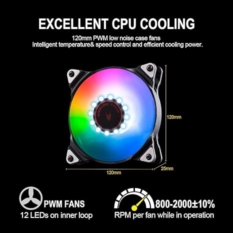 Golden Field Dragon Scale 120 (Single 12CM RGB FAN | Aluminum Radiator | Support Intel & AMD System)